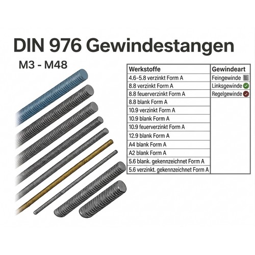 Din 976 gewindestangen - gewindestangen, 1m