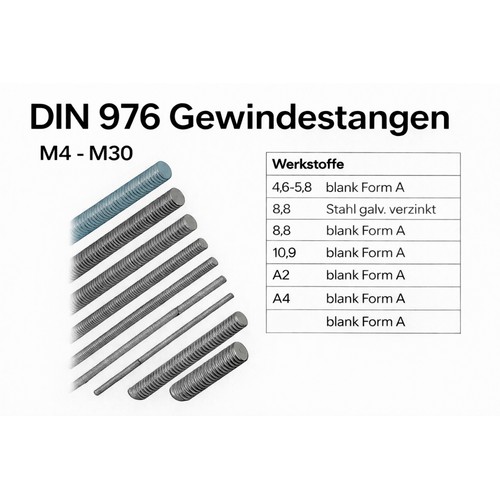 Din 976 gewindestangen - 976,